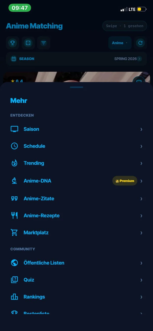 Und noch viel mehr